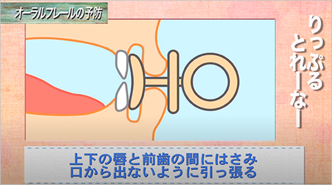 健康・医療紹介動画